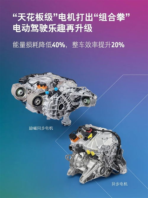 宝马发布新一代电驱 大圆柱电池即将上车 续航提升30