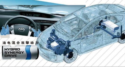 为何纯电动汽车排行上没有丰田汽车